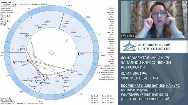 Центр Сотис. Курс западной классической астрологии с Юлией Вястра